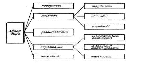 http://lib.lntu.info/book/knit/auvp/2011/11-88/page18.files/image049.gif