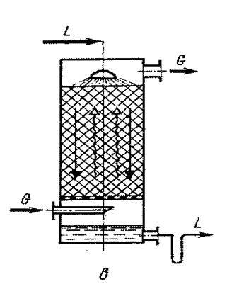 http://lib.lntu.info/book/knit/auvp/2011/11-88/page18.files/image051.gif