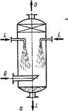 http://lib.lntu.info/book/knit/auvp/2011/11-88/page18.files/image053.jpg