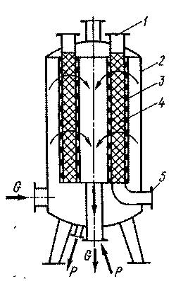 http://lib.lntu.info/book/knit/auvp/2011/11-88/page18.files/image054.jpg