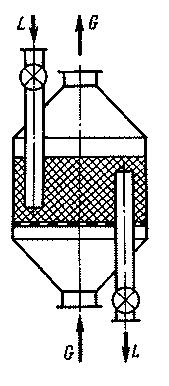 http://lib.lntu.info/book/knit/auvp/2011/11-88/page18.files/image055.jpg