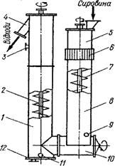 http://lib.lntu.info/book/knit/auvp/2011/11-88/page17.files/image012.jpg