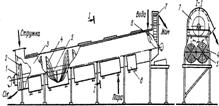 http://lib.lntu.info/book/knit/auvp/2011/11-88/page17.files/image014.jpg