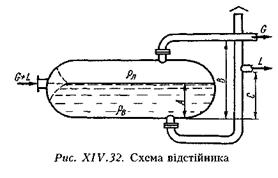 http://lib.lntu.info/book/knit/auvp/2011/11-88/page17.files/image020.jpg