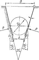 http://lib.lntu.info/book/knit/auvp/2011/11-88/page16.files/image083.jpg