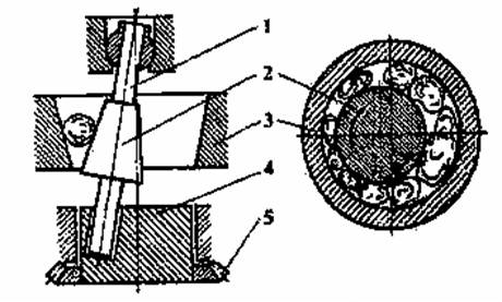 http://lib.lntu.info/book/knit/auvp/2011/11-88/page16.files/image086.jpg