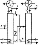 http://lib.lntu.info/book/knit/auvp/2011/11-88/page19.files/image081.jpg