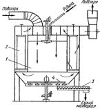 http://lib.lntu.info/book/knit/auvp/2011/11-88/page15.files/image062.jpg