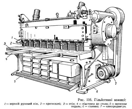 116