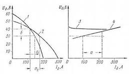 http://im0-tub-ua.yandex.net/i?id=5-73&n=21
