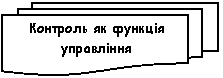 Блок-схема: