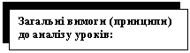 �������: �������� ������ (��������) �� ������ �����: