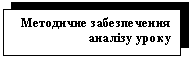 �������: ��������� ������������ ������ �����