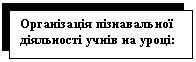 �������: ����������� ���������� �������� ����� �� �����: