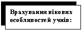 �������: ���������� ������ 

������������ �����:

