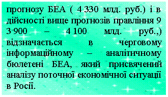 �������: �������� ��� ���. ���.) � � ������� ���� �������� �������� � 4 100 ���. ���.,) ����������� � ��������� �������������� � ����������� �������� ���, ���� ����������� ������ ������� ��������� �������� � ���.



