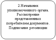 Блок-схема: альтернативный процесс: 2.Начальник уполномоченного органа.
Рассмотрение представленных потребителем документов. Подписание резолюции