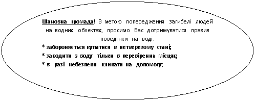 Овал: Шановна громада! З метою попередження загибелі людей на водних об»єктах, просимо Вас дотримуватися правил поведінки на воді.
* забороняється купатися в нетверезому стані;
* заходити в воду тільки в перевірених місцях;
* в разі небезпеки кликати на допомогу;