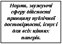 �������:
