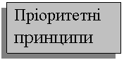 �������: ���������� ��������