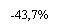 ������������� �������: -43,7%