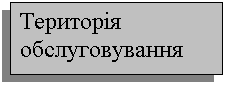 �������: �������� ��������������