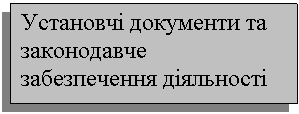 �������:
