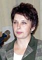 Ірина Городко