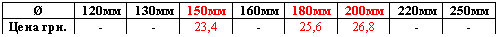 �������: