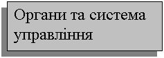 �������: ������ �� ������� ���������