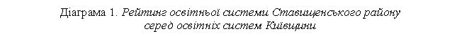 �������: