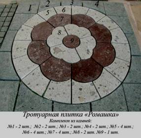 Interlocking_paver_paving_circle_garden_stone_big