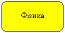 Скругленный прямоугольник: Фізика