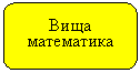 Скругленный прямоугольник: Вища
математика