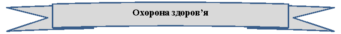 ������� ����� ����� �����: ������� �������