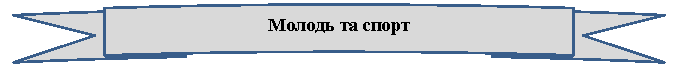 ������� ����� ����� �����: ������ �� �����