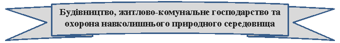 ������� ����� ����� �����: ����������, �������-���������� ������������ �� ������� ������������� ���������� ����������