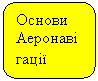 Скругленный прямоугольник: Основи Аеронавігації