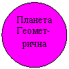 Овал: Планета
Геомет-
рична