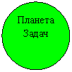 Овал: Планета
Задач