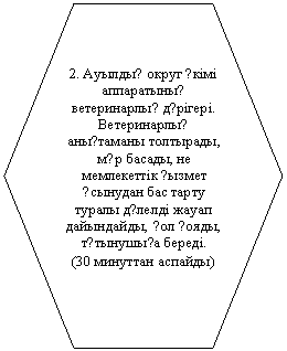 Шестиугольник: 2. Ауылды? округ ?кімі аппаратыны? ветеринарлы? д?рігері.
Ветеринарлы? аны?таманы толтырады, м?р басады, не мемлекеттік ?ызмет ?сынудан бас тарту туралы д?лелді жауап дайындайды, ?ол ?ояды, т?тынушы?а береді.
(30 минуттан аспайды)