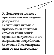 ������������� �������: 5. ���������� ������ � ����������� ����������� ����������.

����������� ������ � ����������� �������� ������� �/��� ����� �������� ���������� � ��� ����������� �����������.

(� ������� 3 ����������� ���� �� ��� ����������) ������)





