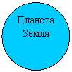 Овал: Планета
Земля