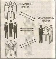 ��������: