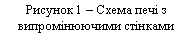 �������: