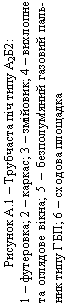 �������: