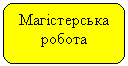 Скругленный прямоугольник: Магістерська робота
