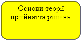 ����������� �������������: ������ ���� ��������� �����