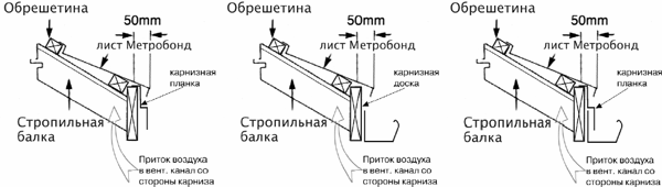металлочерепица Roser