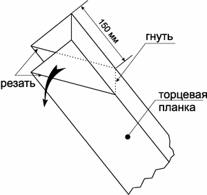 металлочерепица Roser